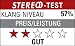 Auszeichnung