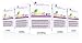 Clarocet ERT - Complete Package (Six Months)