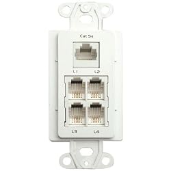 White Data/Telephone/Coax Combination Faceplates