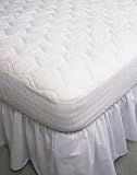 Simmons Beautyrest Majestic Mattress Pads