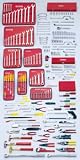 Proto 98200 264-Piece ERGONOMICS Aircraft Maintenance Tool Set
