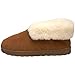 Lamo Women's W0001 Slipper