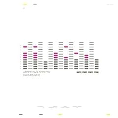 Harmonizer [Vinyl LP]