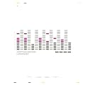 Harmonizer [Vinyl LP]