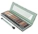 Mally in the Buff Eye Shadow Palette City Chic