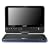 Sony DVP-FX820/L 8-Inch Portable DVD Player, Blue
