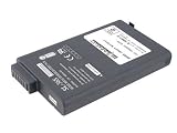 Hi-Capacity NiMH Laptop Battery for ChemBook 5580 (DR36S)