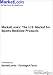 Book MarketLooks: The U.S. Market for Sports Medicine Products