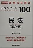 �i�@�����Z�����i�_�� �X�^���_�[�h100���@ (�i�@����  �Z�����i�_��)