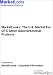 Book MarketLooks: The U.S. Market For OTC Other Gastrointestinal Products