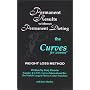 Permanent Results Without Permanent Dieting: The Curves For Women Weight Loss Method