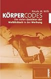Körpercodes: Die vielen Gesichter der Weiblichkeit in der Werbung