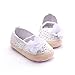 Infant Girls' Shoes Floral Net Yarn Net Yarn Ballerina Us Sizes