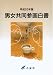 平成20年版 男女共同参画白書