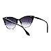 SA106 Womens High Point Squared Half Rim Look Cat Eye Sunglasses Black - Smoke