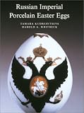Russian Imperial Porcelain Easter Eggs