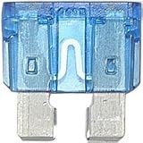 Little Fuse