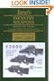 Jane's Infantry Weapons, 2002-2003