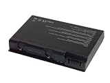 BTI AR-AS5610Z Laptop Battery (Equivalent)