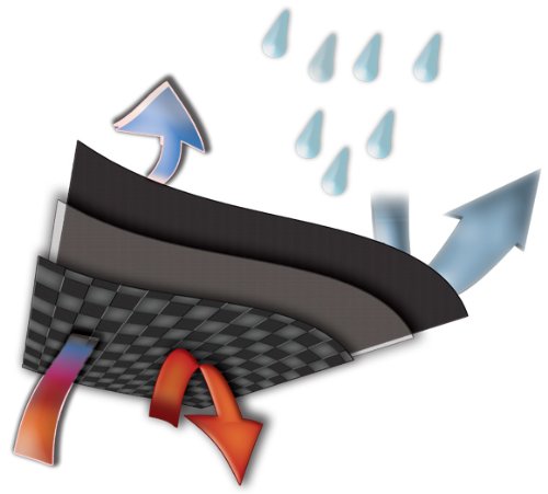 Keela Mens Fusion Jacket Black L