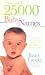 Book 25,000+ Baby Names