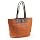 Skull Embossed Fashion Shoulder / Shopper Bag Orange & Brown