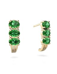Created Emerald 14kt Yellow Gold Earrings