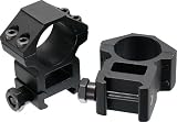 Search : AccuShot Premium 1-Inch Weaver Style See-Thru High-Pro Rings