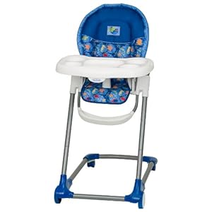 Chair Rise Test