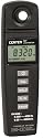 Digital Light Meter calibrated to NIST Standards