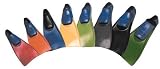Training Fins