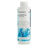 Korres Natural Products Shampoo 8.45 fl oz (250 ml)