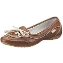 MEXX UNIQUE 120081, Damen Ballerinas