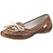 MEXX UNIQUE 120081, Damen Ballerinas