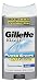 Gillette Anti-perspirant & Deodorant, Frost, Power Stripe +dry Lock Technology, Goes On Clear, 2.6 Oz (73 G)