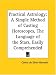 Books : Practical Astrology: A Simple Method of Casting Horoscopes, The Language of the Stars, Easily Comprehended