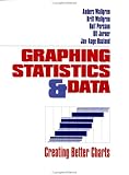 Graphing Statistics & Data: Creating Better Charts