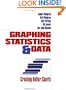 Graphing Statistics & Data: Creating Better Charts