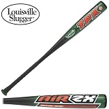 Louisville Slugger