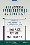 Enterprise Architecture As Strategy: Creating a Foundation for Business Execution
