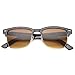 zeroUV - Classic Horn Rimmed Square Lens Semi-Rimless Sunglasses 52mm