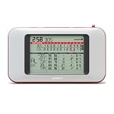 Ambient Baseball ScoreCast