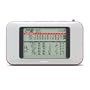 Ambient Baseball ScoreCast
