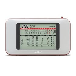 Ambient Baseball ScoreCast