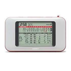 Ambient Baseball ScoreCast