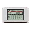 Ambient Baseball ScoreCast