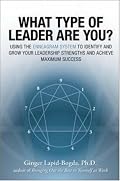 What Type of Leader Are You?
