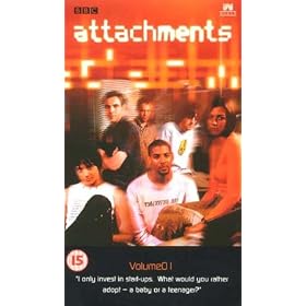 Attachments Vol.1 [VHS] [2000]