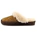 Ugg Australia Aira Women Round Toe Suede Blue Slipper