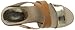 Kenneth Cole REACTION Women's Oscar Rent Her